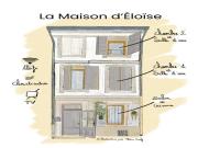 Location de particuliers � particuliers Les maisons de Tha�s - Au coeur d'Arles Location saisonni�re Bouches du rh�ne photo 11