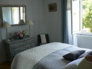 Location de particuliers � particuliers Chambres d'hotes: 